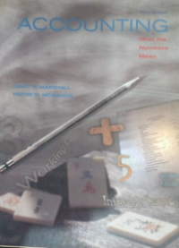 Image of Accounting: What the Number Mean